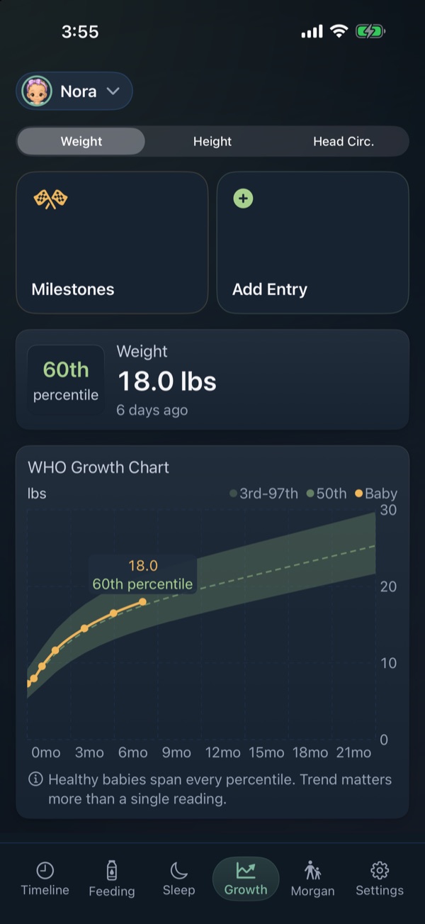 The Eva's Log Growth tab: a weight of 18.0 pounds at the 60th percentile, plotted on a growth chart, with a note that healthy babies span every percentile